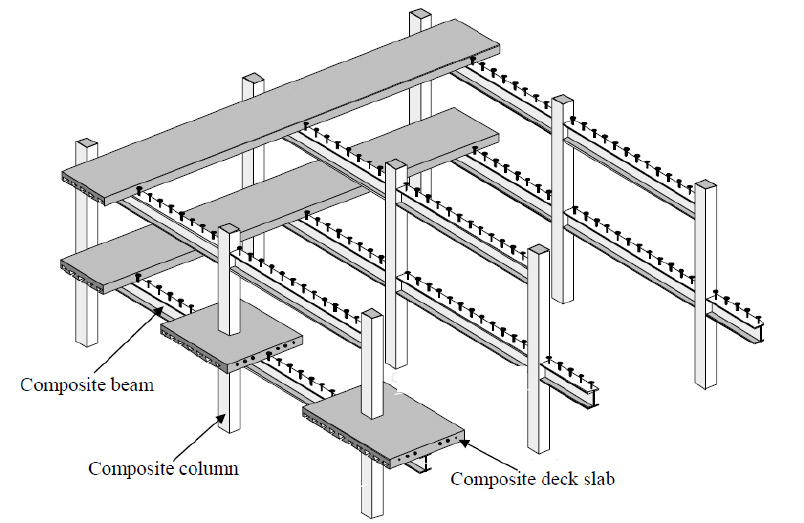 Reinforced Concrete Structures